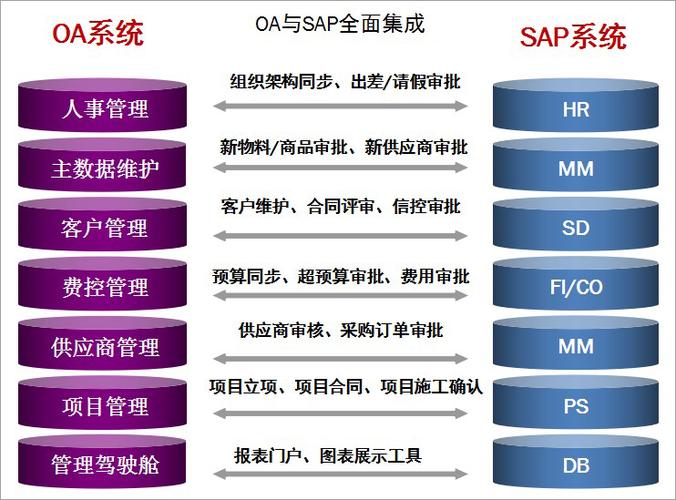 泛微动态_新闻详情