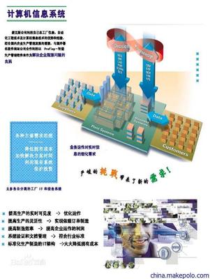 信息集成服务 河南君诚计算机软件